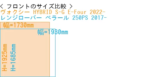 #ヴォクシー HYBRID S-G E-Four 2022- + レンジローバー べラール 250PS 2017-
